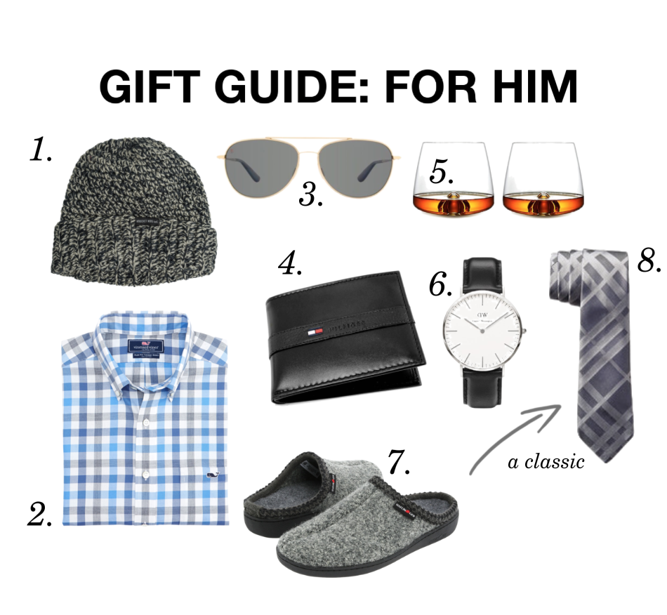 gift-guide-for-him