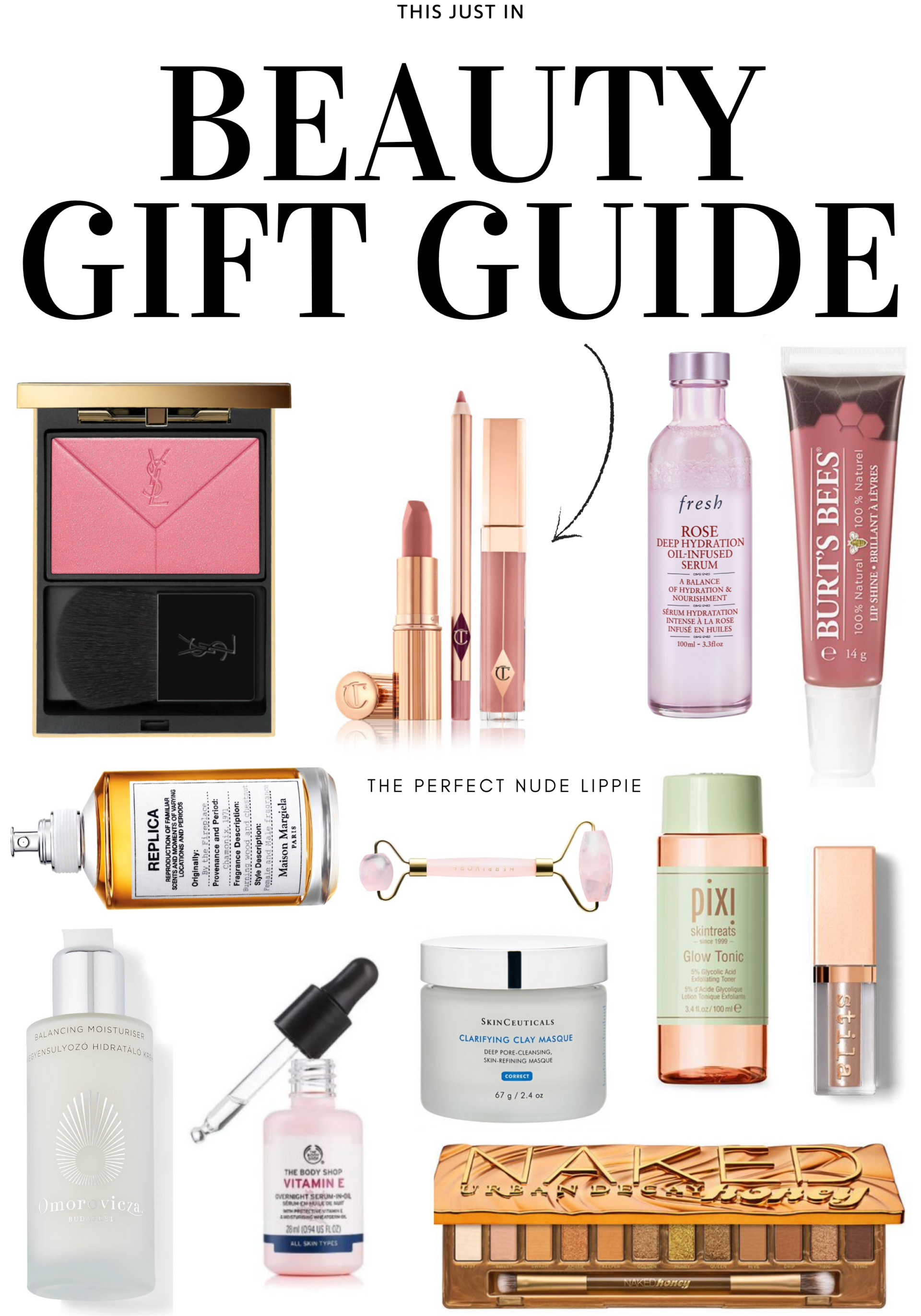 Beauty Gift Guide: The Ultimate Gift Ideas